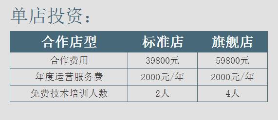 简谷茶单店加盟费